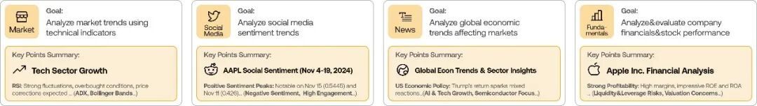  单Agent交易工具常显浅薄；多角色协作架构正重塑金融决策真实感。 IT技术 单Agent交易工具常显浅薄；多角色协作架构正重塑金融决策真实感。 IT技术 单Agent交易工具常显浅薄；多角色协作架构正重塑金融决策真实感。 IT技术 单Agent交易工具常显浅薄；多角色协作架构正重塑金融决策真实感。 IT技术
