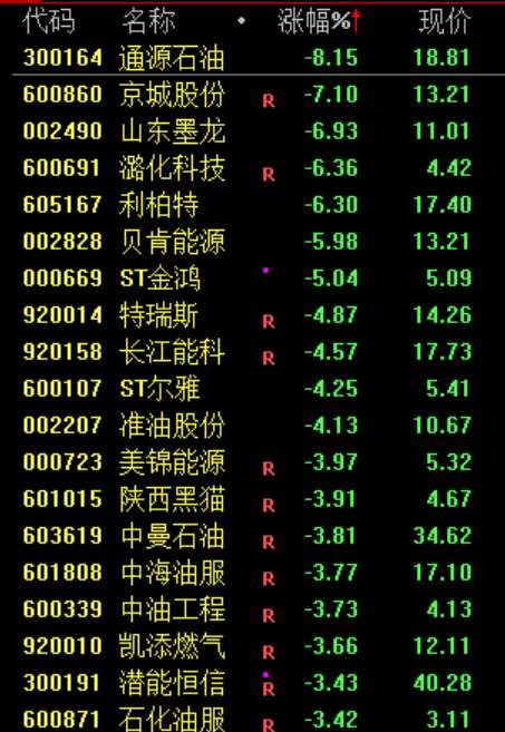 科技股领衔市场回暖，产业链联动效应显现；涨价信号与全球动态交织。 股票财经 科技股领衔市场回暖，产业链联动效应显现；涨价信号与全球动态交织。 股票财经 科技股领衔市场回暖，产业链联动效应显现；涨价信号与全球动态交织。 股票财经 科技股领衔市场回暖，产业链联动效应显现；涨价信号与全球动态交织。 股票财经