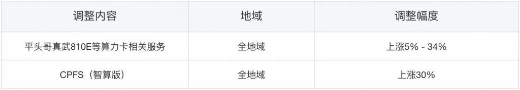  科技股领衔市场回暖，产业链联动效应显现；涨价信号与全球动态交织。 股票财经 科技股领衔市场回暖，产业链联动效应显现；涨价信号与全球动态交织。 股票财经 科技股领衔市场回暖，产业链联动效应显现；涨价信号与全球动态交织。 股票财经 科技股领衔市场回暖，产业链联动效应显现；涨价信号与全球动态交织。 股票财经