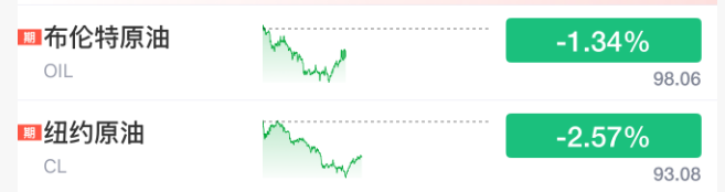  科技股领衔市场回暖，产业链联动效应显现；涨价信号与全球动态交织。 股票财经 科技股领衔市场回暖，产业链联动效应显现；涨价信号与全球动态交织。 股票财经 科技股领衔市场回暖，产业链联动效应显现；涨价信号与全球动态交织。 股票财经 科技股领衔市场回暖，产业链联动效应显现；涨价信号与全球动态交织。 股票财经