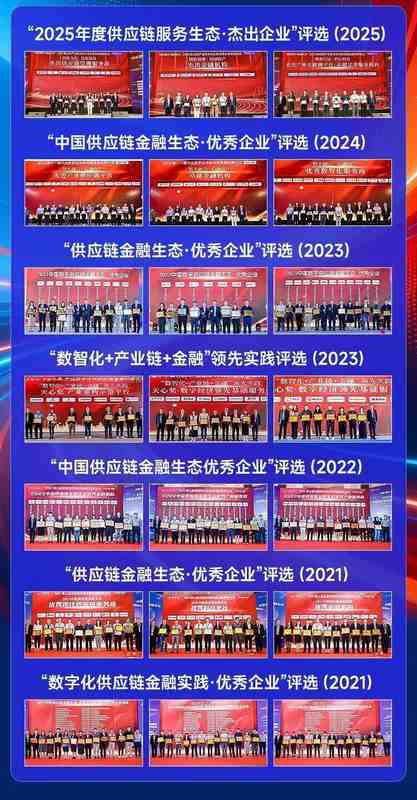  洞察产业风向，构建数实融合下的供应链新生态系统 IT技术 洞察产业风向，构建数实融合下的供应链新生态系统 IT技术 洞察产业风向，构建数实融合下的供应链新生态系统 IT技术