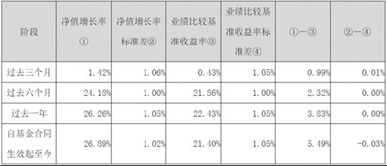  深度复盘：核心资产价值重构，A500指数配置逻辑拆解 股票财经 深度复盘：核心资产价值重构，A500指数配置逻辑拆解 股票财经 深度复盘：核心资产价值重构，A500指数配置逻辑拆解 股票财经 深度复盘：核心资产价值重构，A500指数配置逻辑拆解 股票财经