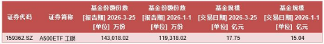  深度复盘：核心资产价值重构，A500指数配置逻辑拆解 股票财经 深度复盘：核心资产价值重构，A500指数配置逻辑拆解 股票财经 深度复盘：核心资产价值重构，A500指数配置逻辑拆解 股票财经 深度复盘：核心资产价值重构，A500指数配置逻辑拆解 股票财经