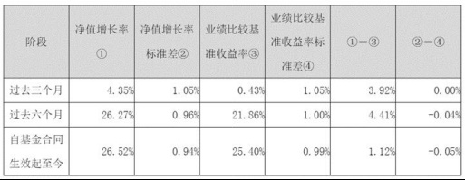  深度复盘：核心资产价值重构，A500指数配置逻辑拆解 股票财经 深度复盘：核心资产价值重构，A500指数配置逻辑拆解 股票财经 深度复盘：核心资产价值重构，A500指数配置逻辑拆解 股票财经 深度复盘：核心资产价值重构，A500指数配置逻辑拆解 股票财经