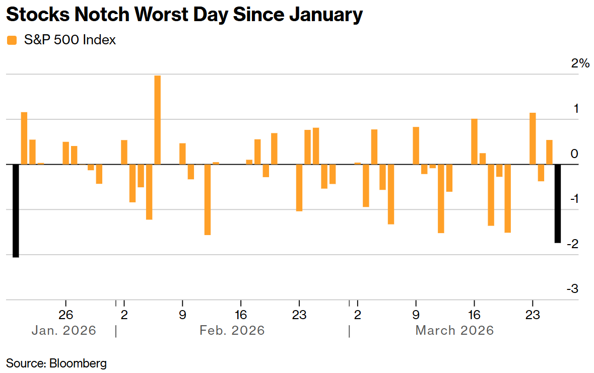【投资内参】美股回调后的“抄底”指南：如何利用机构策略捕捉反弹机会 股票财经