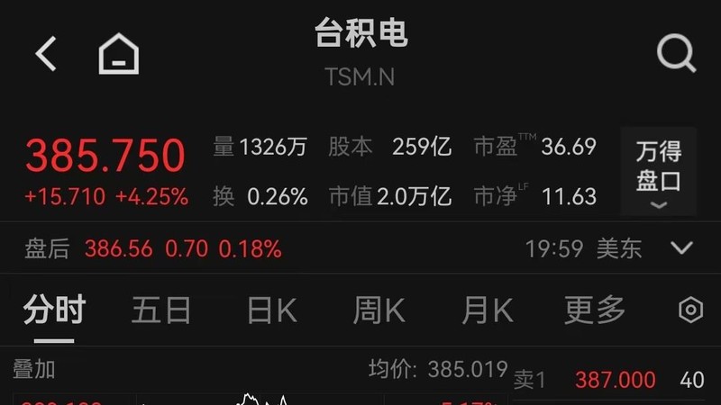  职业轨迹复盘：从台积电到英特尔的跨越与行业深层逻辑 情感心理