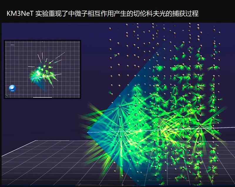  宇宙深处的信号：为何物理学界对“220PeV中微子”产生质疑？ 新闻 宇宙深处的信号：为何物理学界对“220PeV中微子”产生质疑？ 新闻