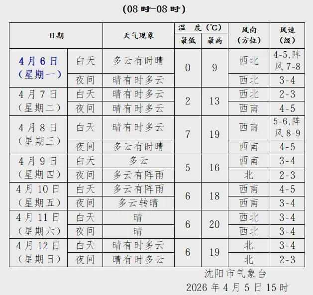  “老”不是负担：一家两百岁商场的逆向生长哲学 文化旅游