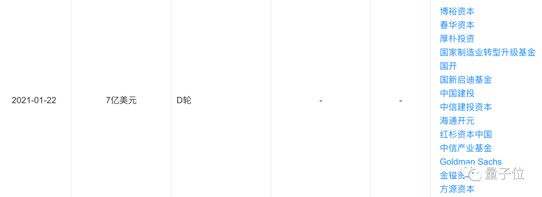  AI操作系统+迁移学习：解码第四范式45亿融资背后的技术护城河 IT技术