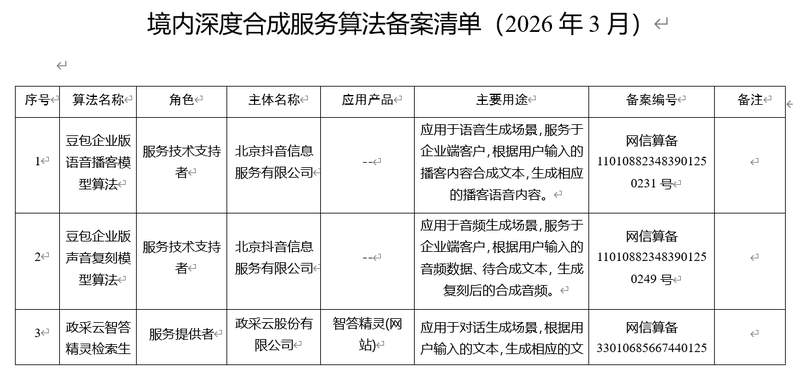  【深度研判】北美电网改造与AIDC建设共振：电力设备出海企业的结构性机遇解析 股票财经