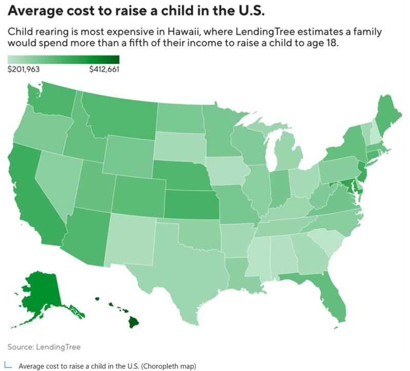  从30万到房价中位数：数据拆解美国育儿成本的结构性上涨 股票财经