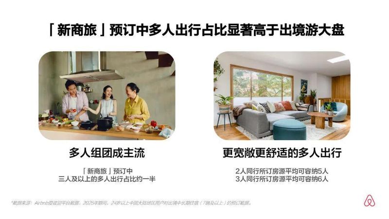  技术架构视角下的商旅住宿重构：Airbnb非标方案的企业级价值解码 企业服务